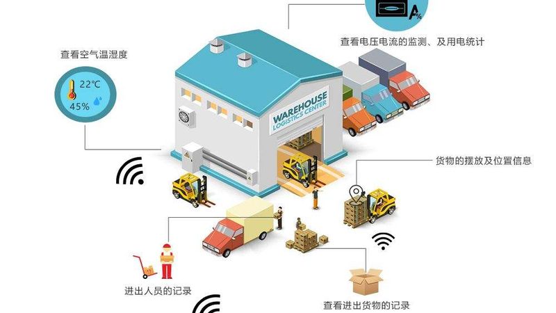 高位货架安装安全规范标准：关键要点与操作指南