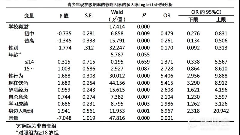 重型货架批发价格，如何精准把握？**