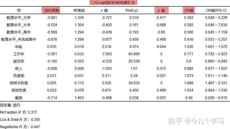 食品托盘批发价格差距大，问题出在材质上