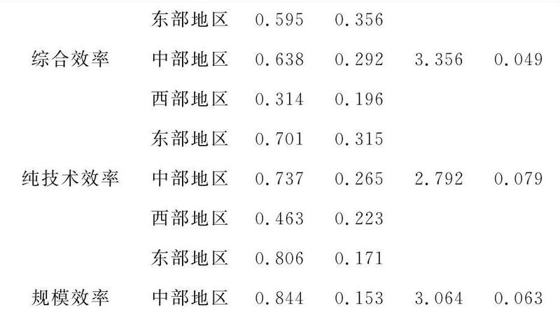 模具货架：广州定制生产的优势与选择要点